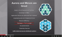 Operating Apache Aurora and Mesos at Twitter Video Thumbnail